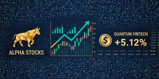 投资回报率概念图